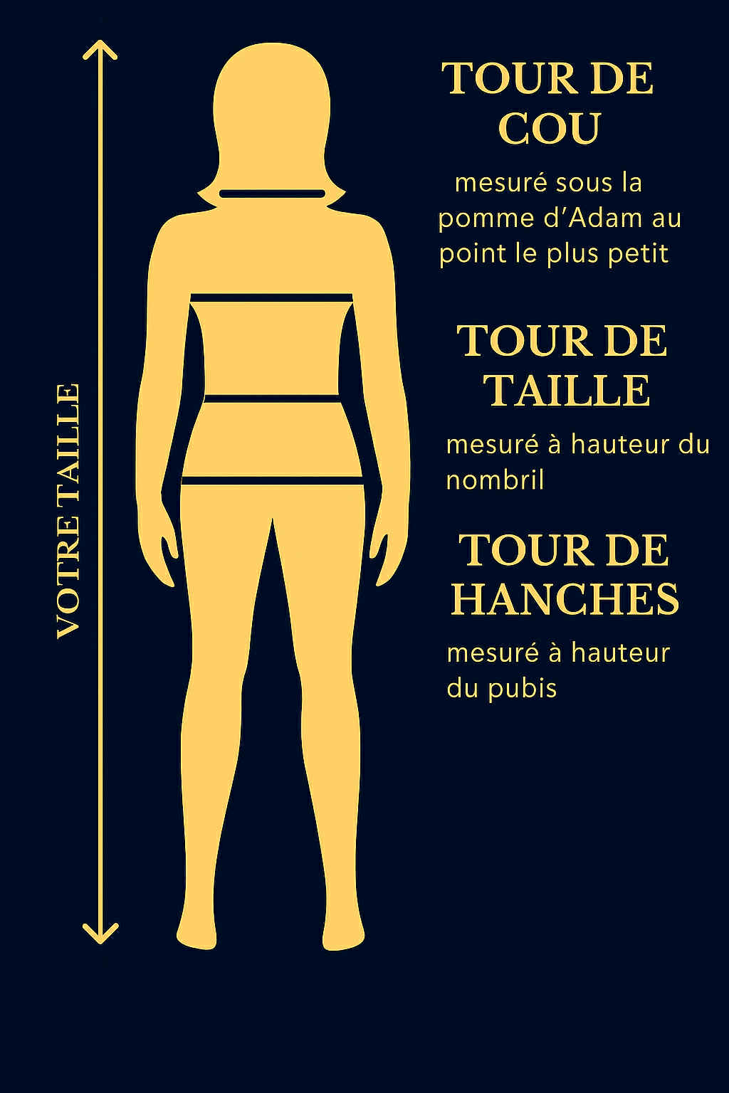 Guide des mesures corporelles : où placer le ruban